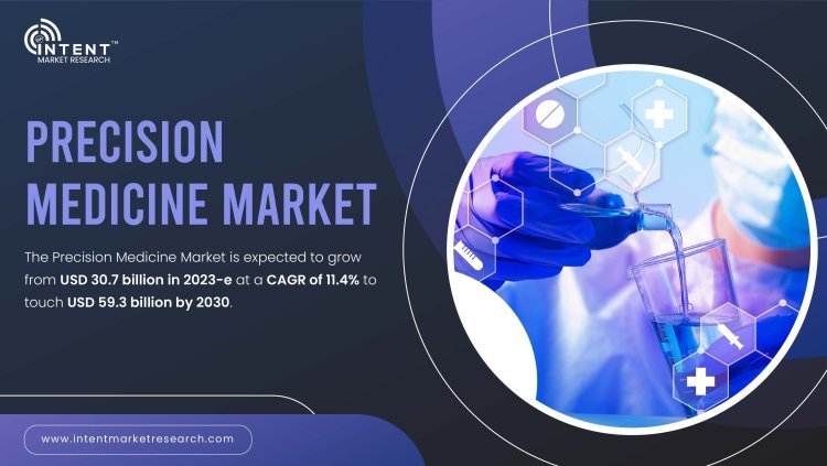 Precision Medicine Market Projected to Expand at 11.4% CAGR, Reaching USD 59.3 Billion by 2030