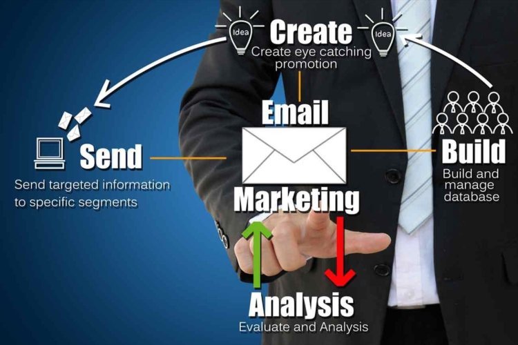 Enhance Your Business with Premier White Label Solutions: SEO, Marketing, and Email Services