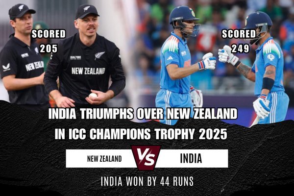 India Triumphs Over New Zealand in ICC Champions Trophy 2025