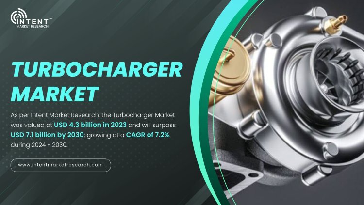 Turbocharger Market: Revenue Trends, Competitive Landscape, and Growth Projections by 2030